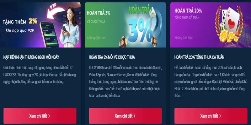 Ưu đãi riêng cho từng phương thức thanh toán